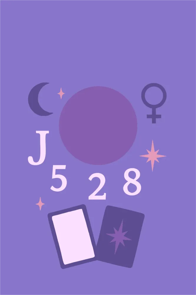 carte-astro-numerologie